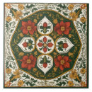 Zoek naar traditioneel tegels Vakantie