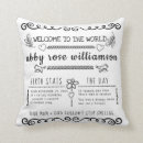 Recherche de journaux coussins Pour tous