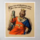 Recherche de craft beer posters Vintage