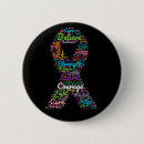 Recherche de ruban badges Sensibilisation au cancer