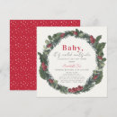 Recherche de faite sur commande de vacances invitations Baby