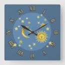 Recherche de étoiles horloges Soleil