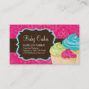 Recherche de chef indien cartes visite Boulangerie