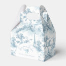 Recherche de toile ballotins Baby