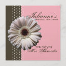 Recherche de gerberas invitations Marguerie