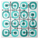 Recherche de siècle carreaux Turquoise