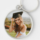 Recherche de diplôme porteclés Toute personne