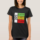 Recherche de église orthodoxe tshirts Foi