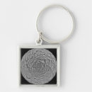 Recherche de orthographe porteclés Orthographique