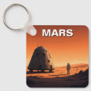 Zoek naar mars sleutelhangers Reis