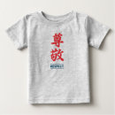 Recherche de respect bébé vêtements Respect de soi