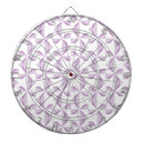 Recherche de roue jeux de fléchettes Motif
