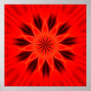 Zoek naar urban grunge posters Abstract