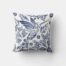 Recherche de talavera coussins Méditerranéen