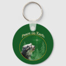 Recherche de des lowchens Noël