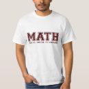 Recherche de abus tshirts Maths