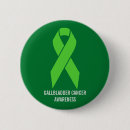 Recherche de ruban vert badges Maladie