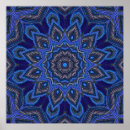 Recherche de rayonnant posters Abstrait