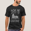Recherche de roomies tshirts Demander