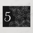 Zoek naar zwart witte bloemen briefkaarten Uniek