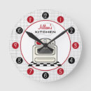 Recherche de de cuisine horloges Rétro