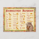 Recherche de hiéroglyphes égyptiens cartes postales Pyramide