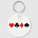 Recherche de coeur diamant porteclés Club