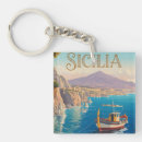 Recherche de sicile porteclés Voyage