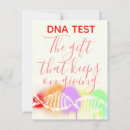 Zoek naar genealogie briefkaarten Grappig