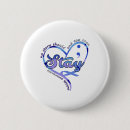 Recherche de story badges Anxiété