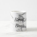 Recherche de front tasses Sourcils