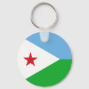 Recherche de djibouti porteclés Drapeaux du monde