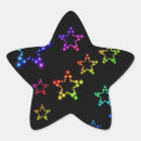 Recherche de convention autocollants Profil sous convention astérisque
