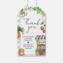 Recherche de farmers market Pays