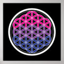 Recherche de amour lesbien posters Pour eux