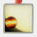 Zoek naar gas ornamenten Helder