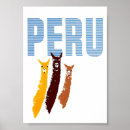 Recherche de pérou posters Voyage