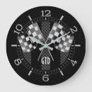 Recherche de carbone horloges Fibre de carbone