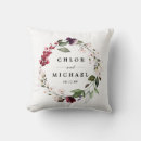 Recherche de floral violet coussins Automne