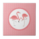 Recherche de flamingo carreaux Motif