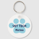 Recherche de vet tech Veterinarian
