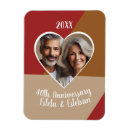 Recherche de anniversaire magnets Pour eux