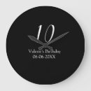 Recherche de calligraphie horloges Joyeux anniversaire