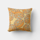Recherche de tranche orange coussins Nourriture
