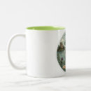 Recherche de nessie tasses Cryptide