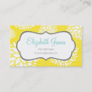 Recherche de illustration florale cartes visite Fleur