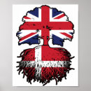Recherche de drapeau du danemark posters Disparaître
