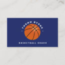 Recherche de ligue cartes visite Équipe