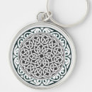 Recherche de spirale porteclés Pour lui