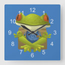 Recherche de horloge de crèche de chambre enfant horloges Pour tous